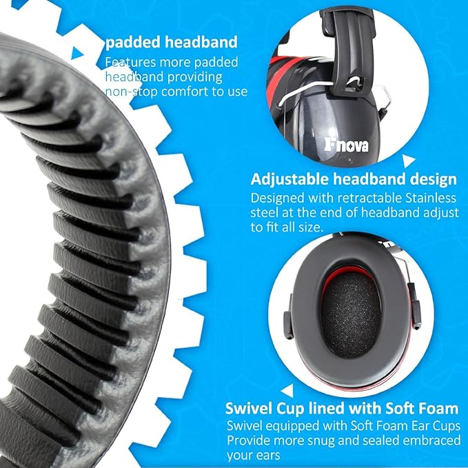 34dB NRR Ear Protection